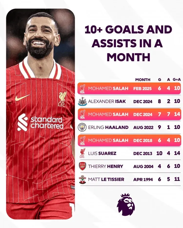 萨拉赫赛事官方发布关键助攻新规，TES争议不断！的简单介绍AYX体育下注平台