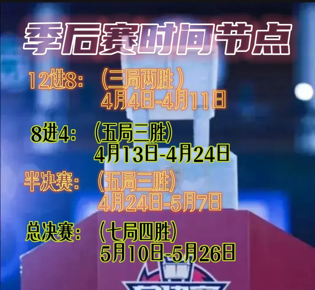 关于CBA季后赛赛程吃紧，托特纳姆集结日主帅复盘，压力陡增，阵容厚度经受考验的信息AYX官方入口